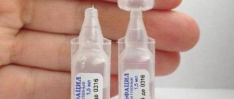 Глазные капли Альбуцид для глаз