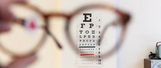 изготовление очков