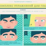 A set of eye exercises