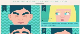 Комплекс упражнения глаз