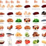 Night blindness develops due to a lack of vitamin