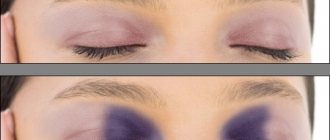 Макияж глаз