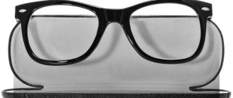 refractive errors