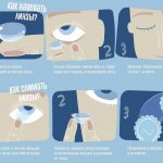 Одевание линз первый раз