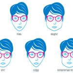 подобрать очки кошачий глаз