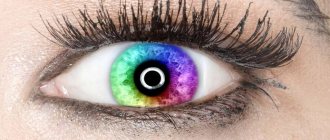 портят ли цветные линзы зрение если оно 100 и больше