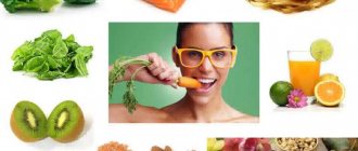 Taking vitamins to prevent disease