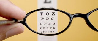 Progressive myopia