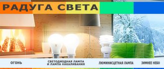 Rainbow color temperature