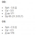 Prescription for glasses - explanation of how they are prescribed