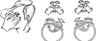 Tonometry of the eye according to Maklakov, normal
