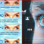 Упражнения для глаз для улучшения зрения при близорукости методы и ...