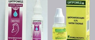 Ушные и глазные капли Ципромед в упаковке