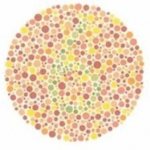 Возможно ли полностью вылечить дальтонизм