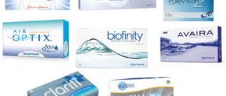All the advantages and disadvantages of the best brands of silicone hydrogel contact lenses