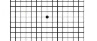 A healthy person sees the Amsler table like this: