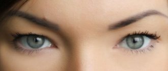 Зелено-карие глаза: характер у мужчин и женщин, значение такого цвета глаз